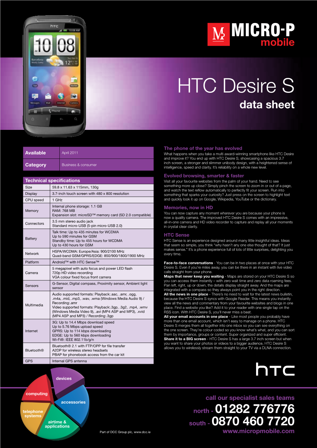 HTC Desire S Data Sheet