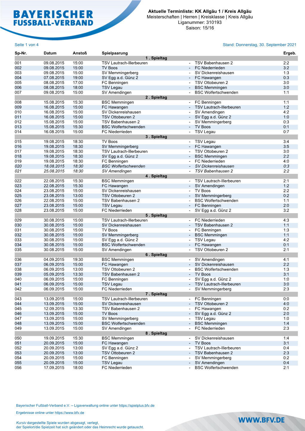 KK Allgäu 1 / Kreis Allgäu Meisterschaften | Herren | Kreisklasse | Kreis Allgäu Liganummer: 310193 Saison: 15/16