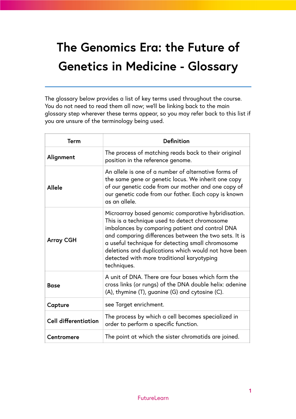The Genomics Era: the Future of Genetics in Medicine - Glossary
