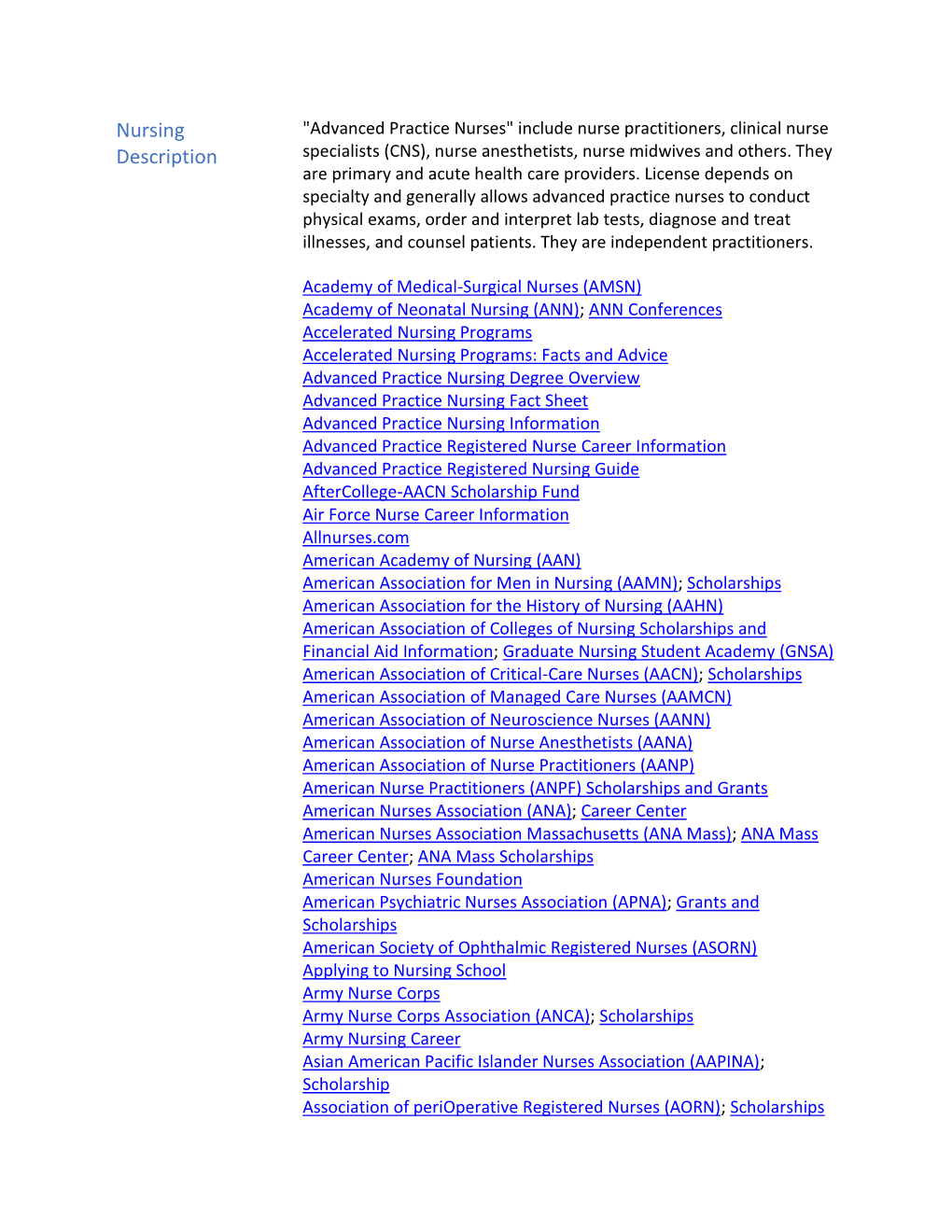 Nursing "Advanced Practice Nurses" Include Nurse Practitioners, Clinical Nurse Description Specialists (CNS), Nurse Anesthetists, Nurse Midwives and Others