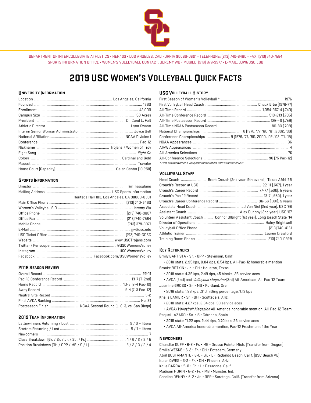 2019 USC WVB Quick Facts