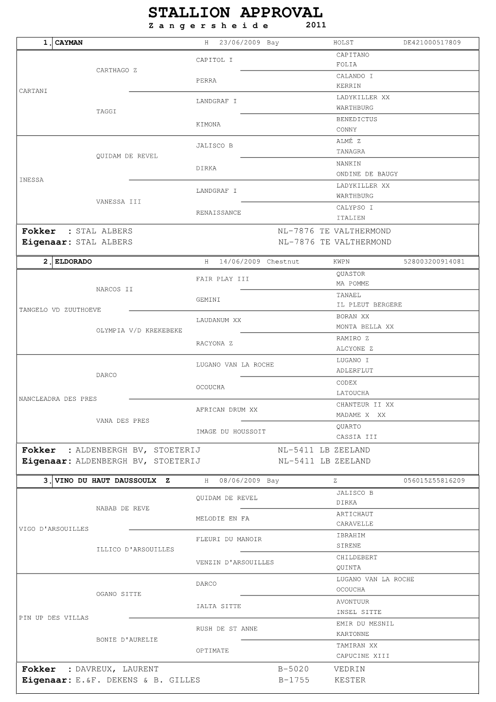 STALLION APPROVAL Z a N G E R S H E I D E 2011