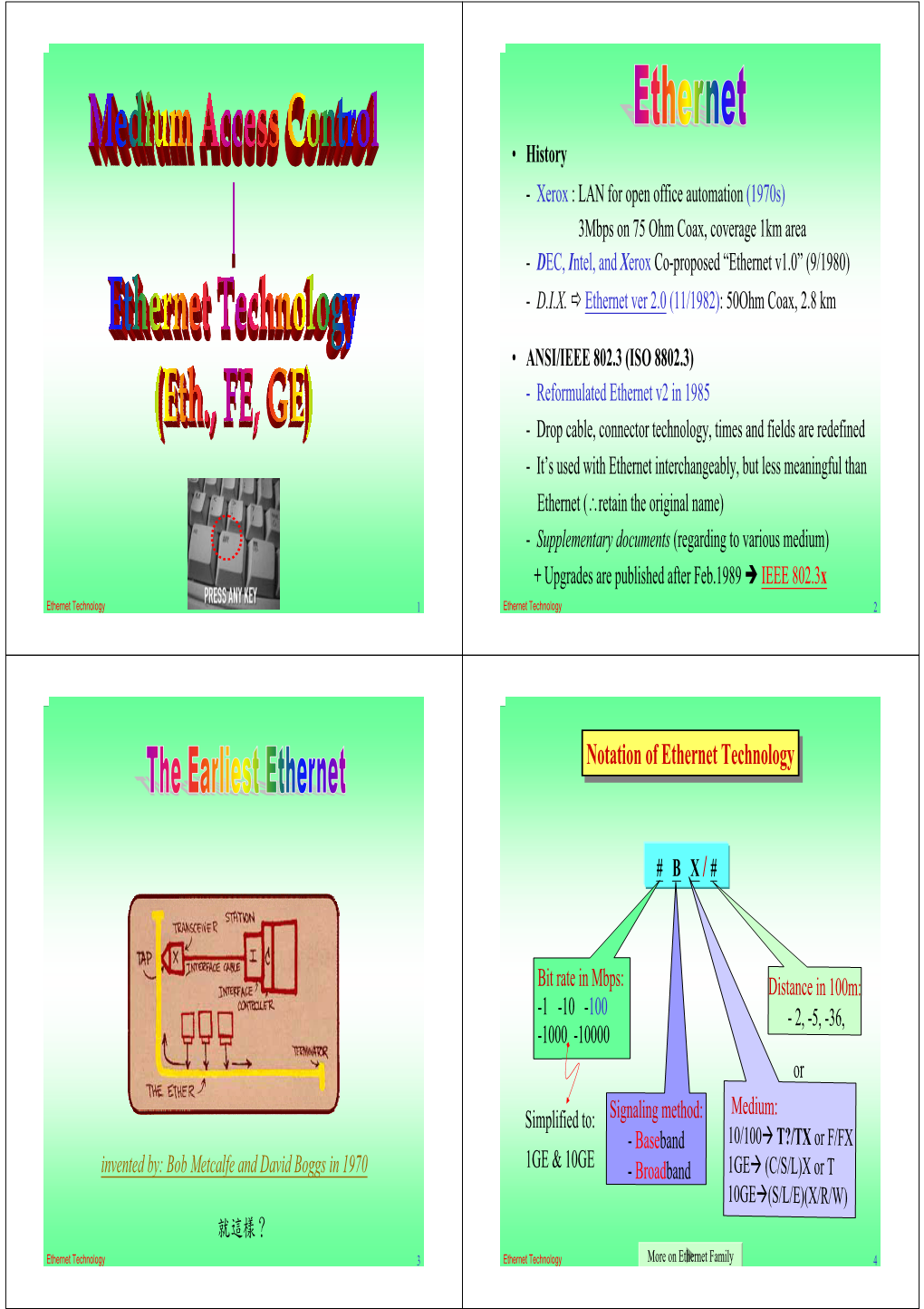 Ethernet Technology 1 Ethernet Technology 2