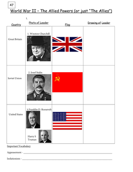 World War II – the Allied Powers (Or Just “The Allies”)