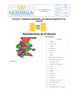 Perfil Departamental De El Quiché
