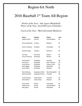 Region 6A North 2016 Baseball 1 Team All-Region