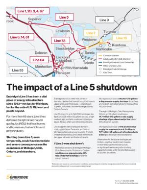 The Impact of a Line 5 Shutdown