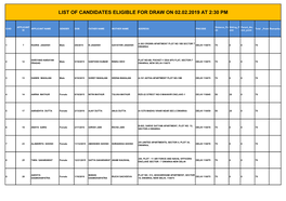 List of Candidates Eligible for Draw on 02.02.2019 at 2:30 Pm