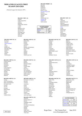 Midlands Leagues Tree Season 2019-2020