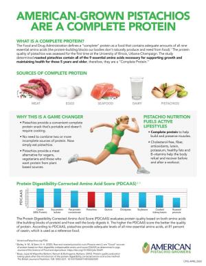 APG Complete Protein Infographic Pressreadypdf