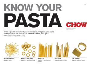 Chart-Of-Pasta-Shapes