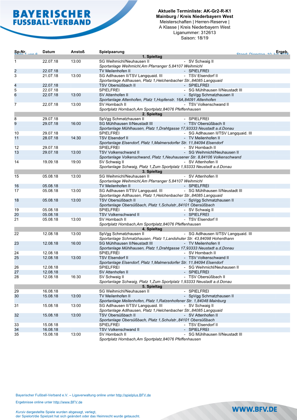 Aktuelle Terminliste: AK-Gr2-R-K1 Mainburg / Kreis