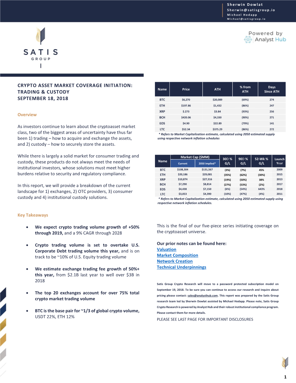 Crypto Asset Market Coverage Initiation: Trading