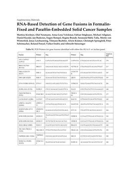 RNA-Based Detection of Gene Fusions in Formalin- Fixed And