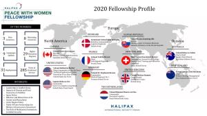 2020 Fellowship Profile