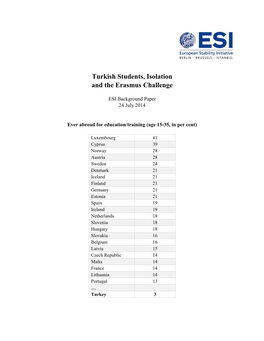 Turkish Students, Isolation and the Erasmus Challenge