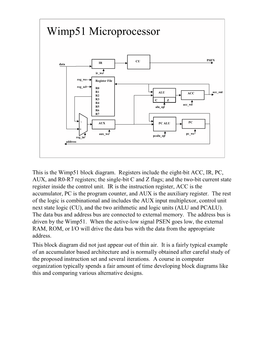 Wimp51 Microprocessor