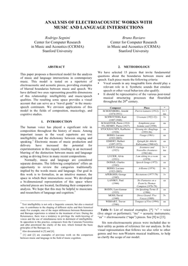 Analysis of Electroacoustic Works with Music and Language Intersections