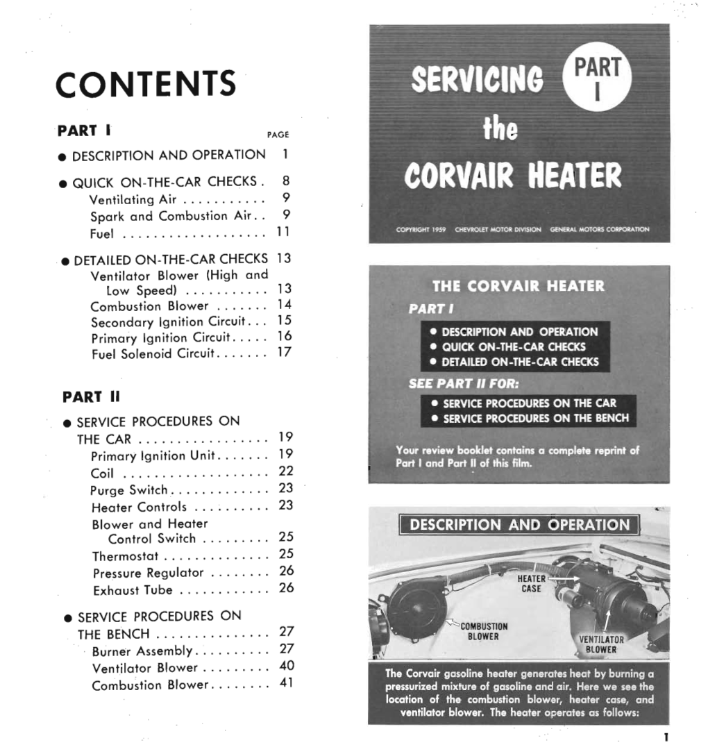 COR'iair HEATER Ventilating Air