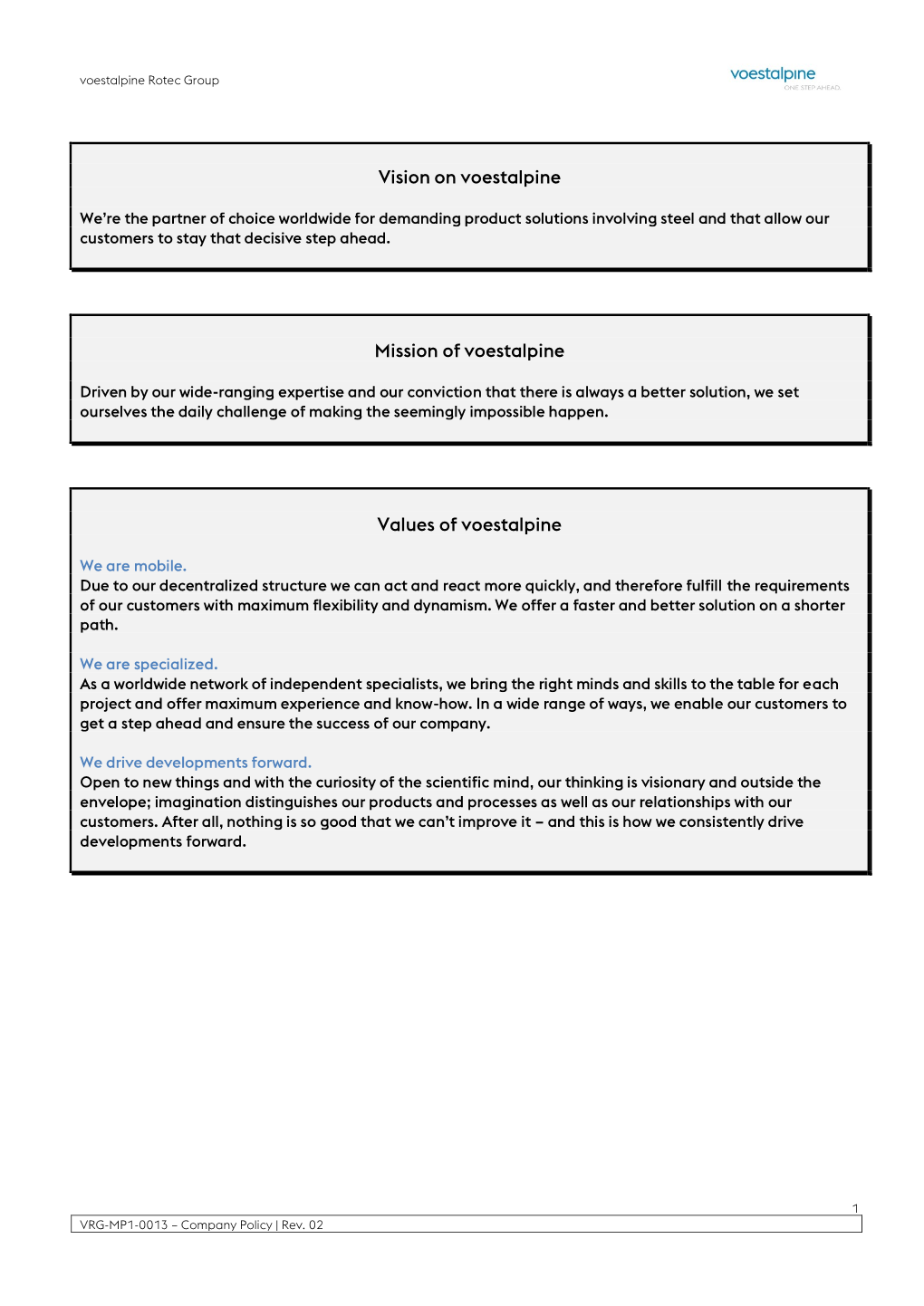 Vision on Voestalpine Mission of Voestalpine Values of Voestalpine