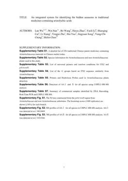 An Integrated System for Identifying the Hidden Assassins in Traditional Medicines Containing Aristolochic Acids