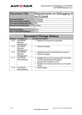 Document Title Requirements on Debugging in AUTOSAR