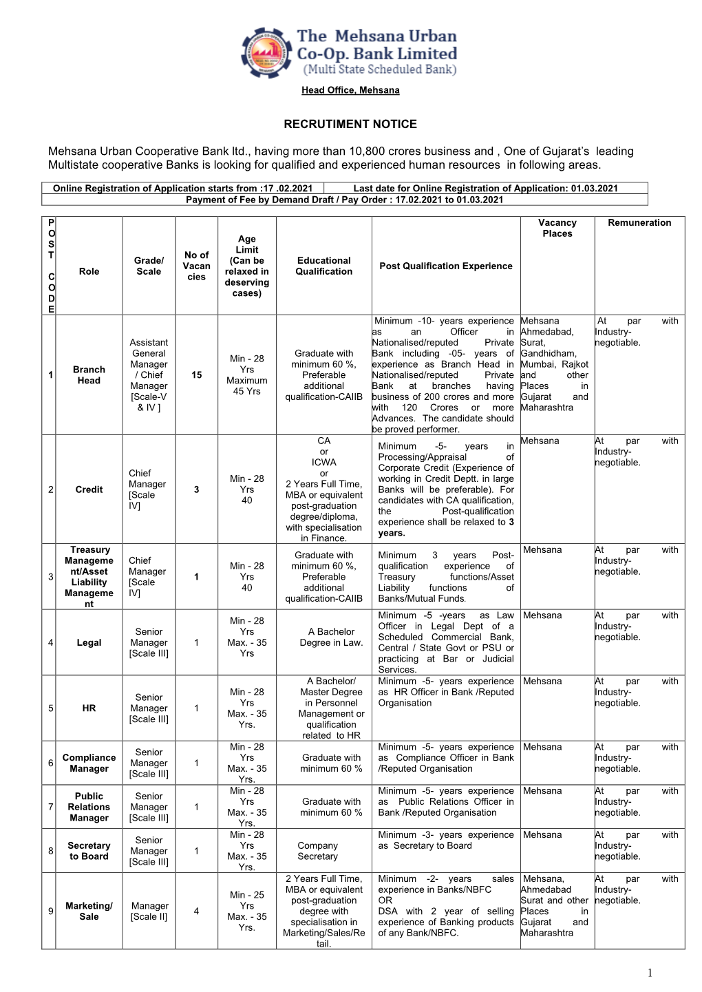 1 RECRUTIMENT NOTICE Mehsana Urban Cooperative Bank Ltd