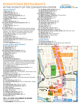 Downtown Restaurants in the Vicinity of the Convention Center .Com ARENA DISTRICT 51