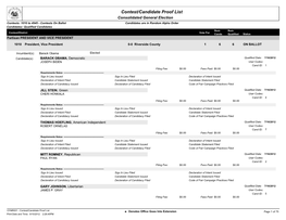 List of Candidate Filings