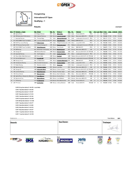 Hungaroring International GT Open Qualifying - 1
