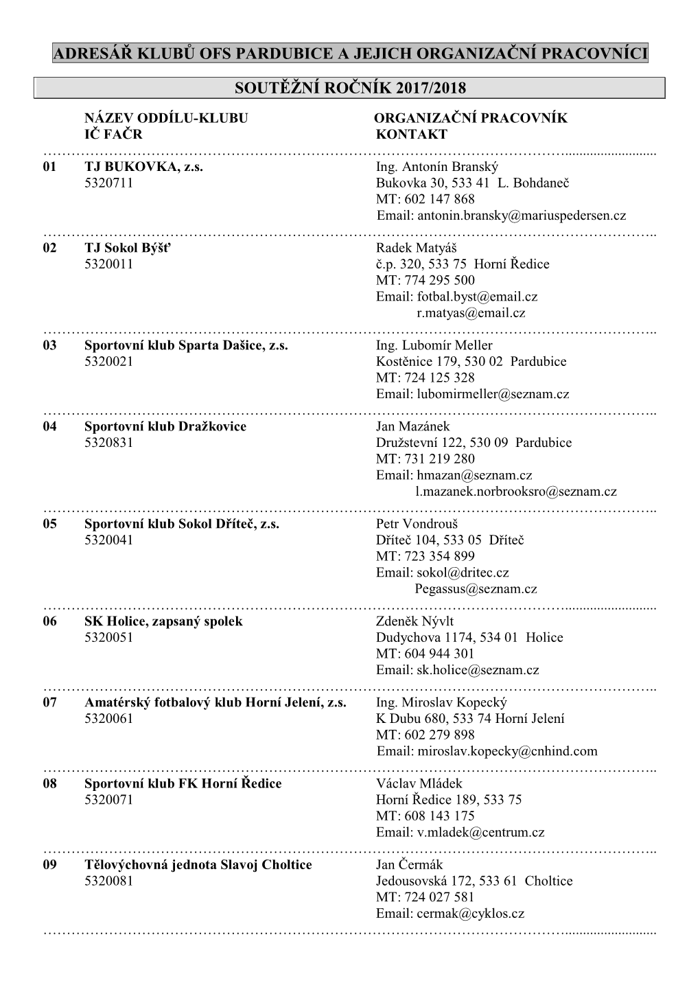 Adresář Klubů Ofs Pardubice a Jejich Organizační Pracovníci