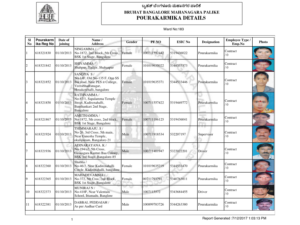 Pourakarmika Details