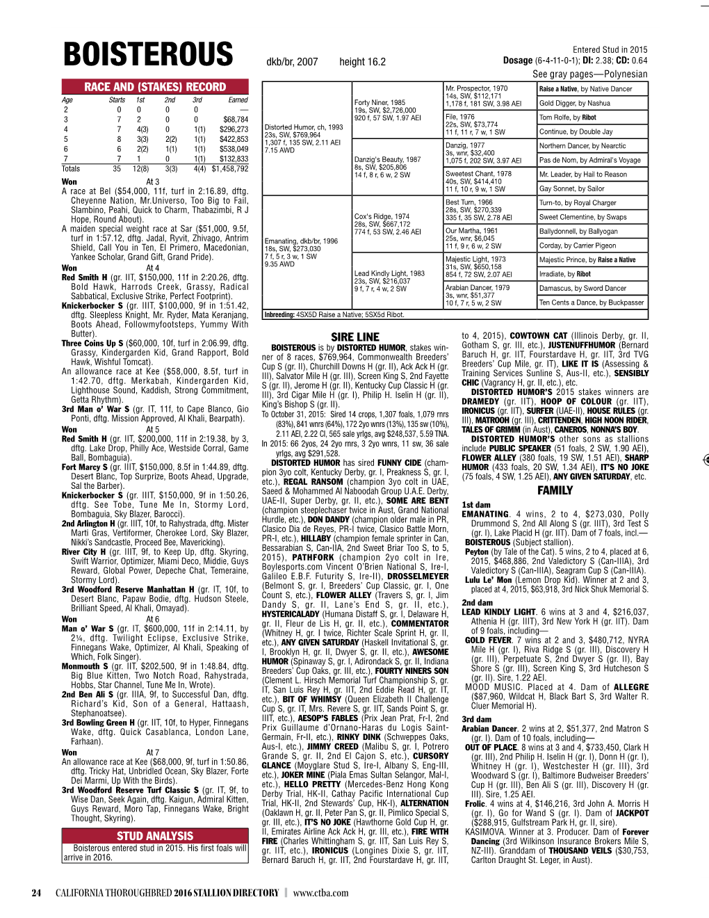 24 California Thoroughbred 2016 Stallion Directory ❙