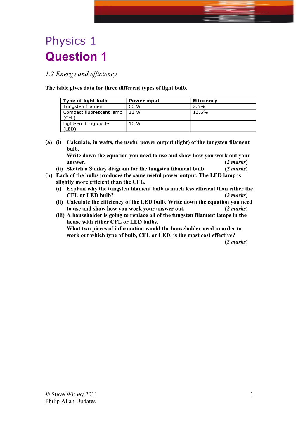 AQA GCSE Physics My Revision Notes