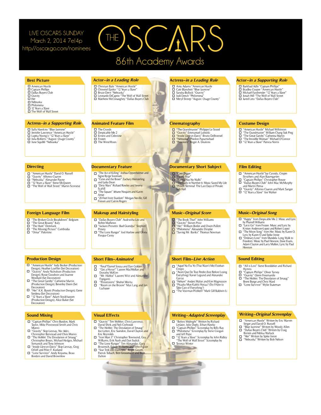 86Th Academy Awards