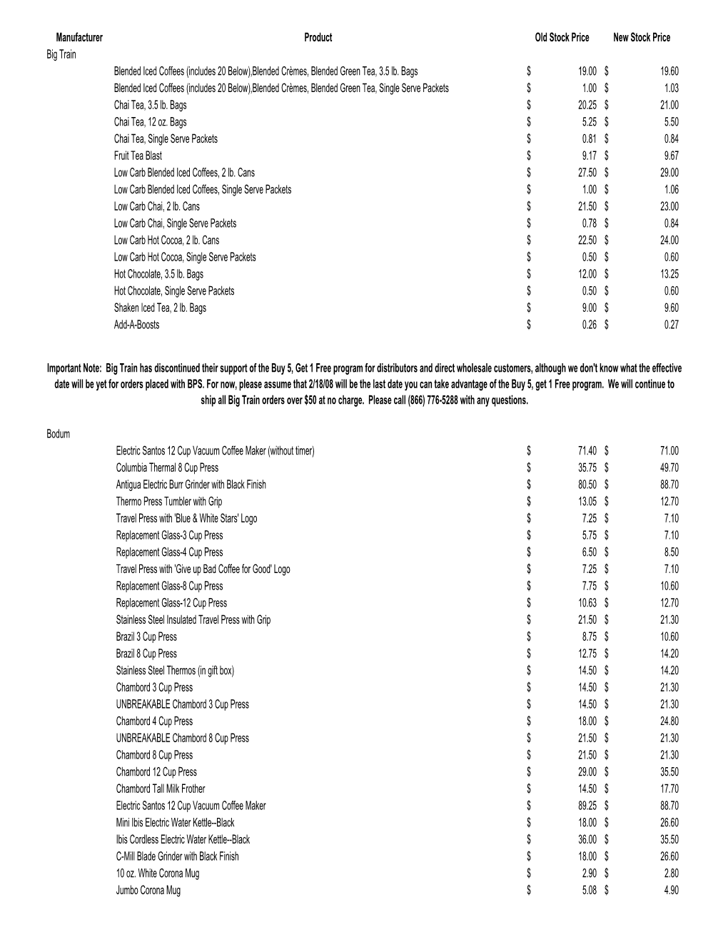 Manufacturer Product Old Stock Price New Stock Price Big Train Blended Iced Coffees (Includes 20 Below),Blended Crèmes, Blended Green Tea, 3.5 Lb