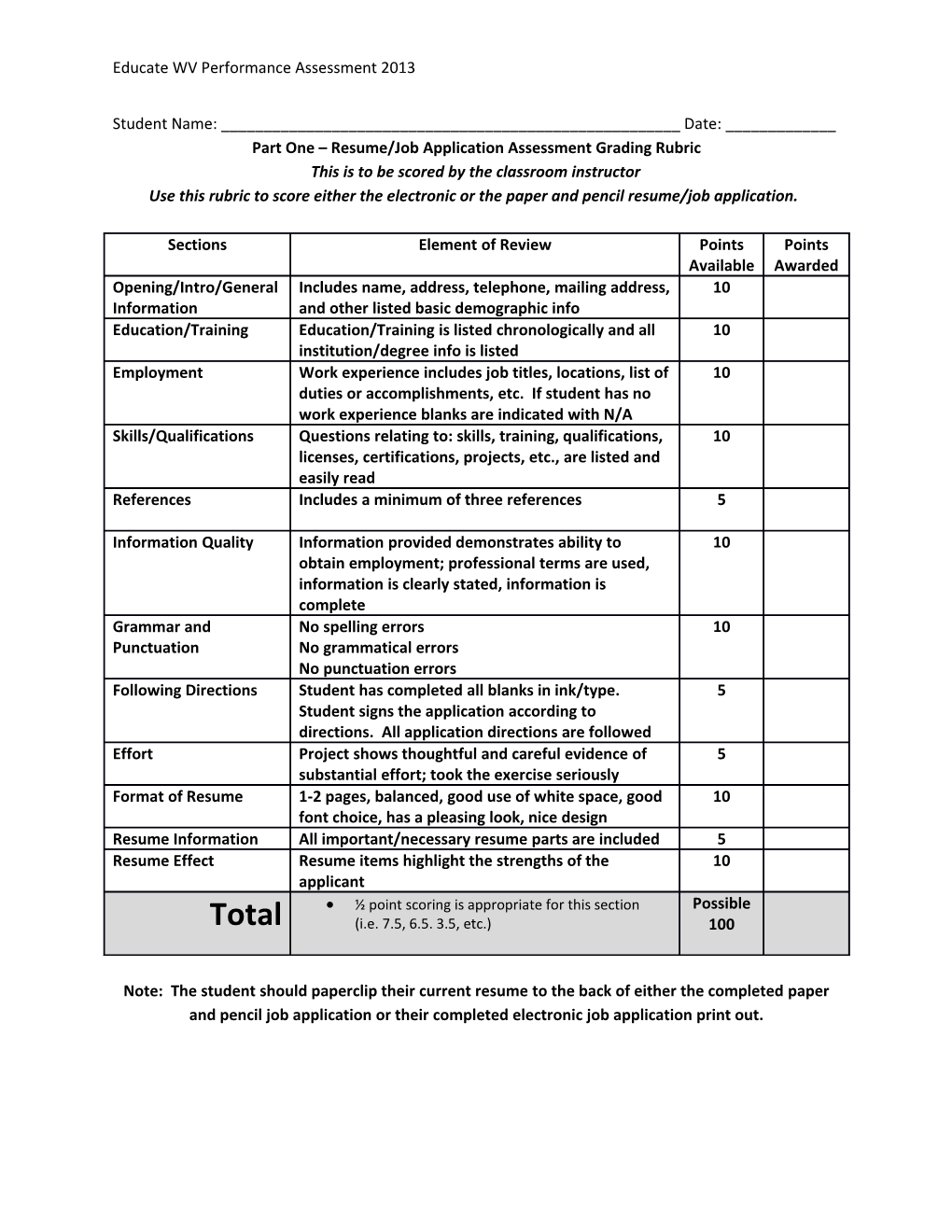 Educate WV Performance Assessment 2013