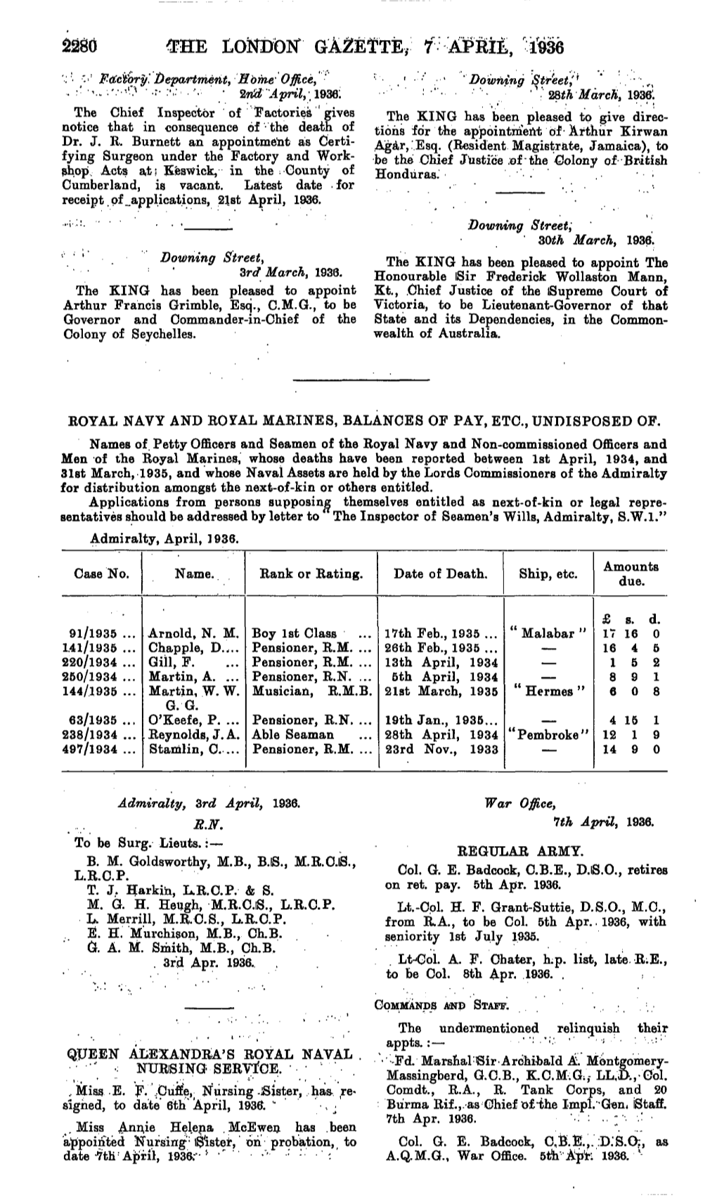 2280 LONDON* GA2ETTE, 7R-:-AJ?'Si£, ROYAL NAVY and ROYAL MARINES, BALANCES of PAY, ETC., UNDISPOSED