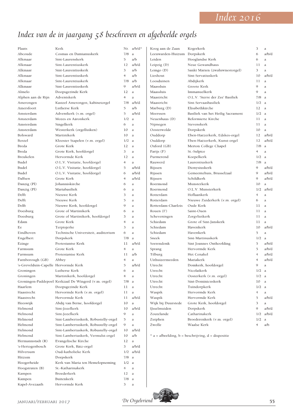 2016 Index Van De in Jaargang 58 Beschreven En Afgebeelde Orgels