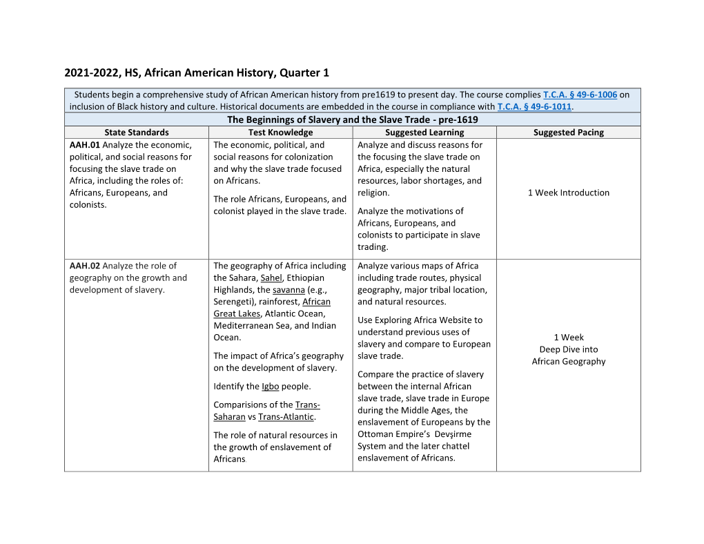 HS, African American History, Quarter 1