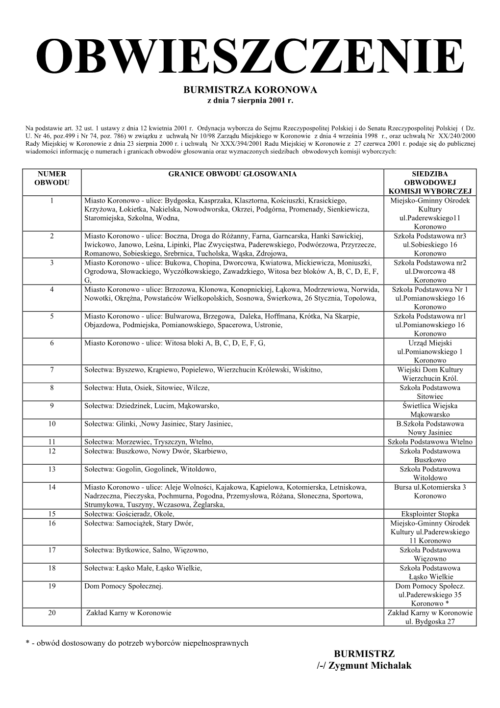 OBWIESZCZENIE BURMISTRZA KORONOWA Z Dnia 7 Sierpnia 2001 R