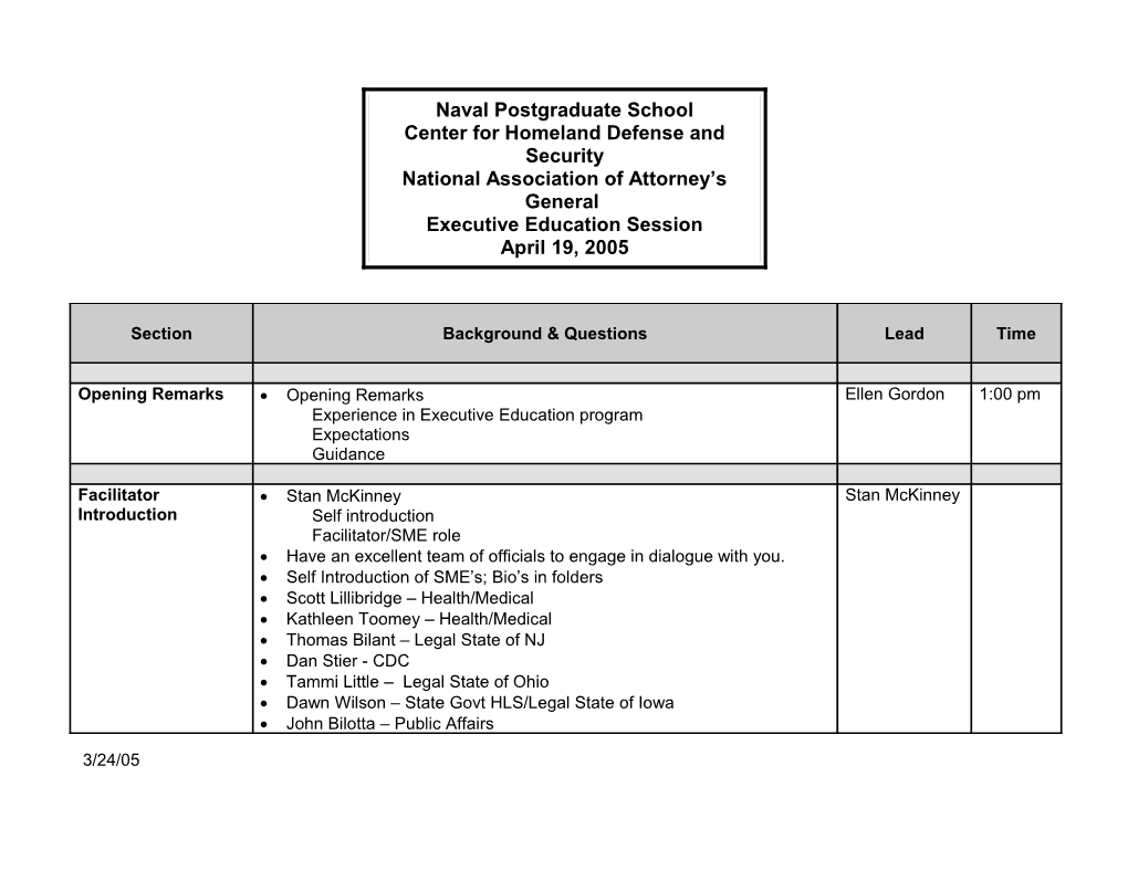 Section / Background & Questions / Lead / Time Opening Remarks / Opening Remarks Experience