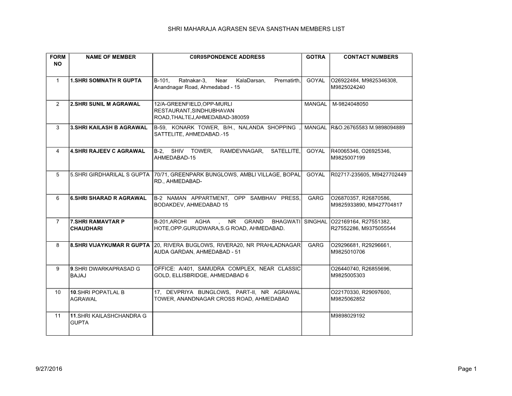 Shri Maharaja Agrasen Seva Sansthan Members List