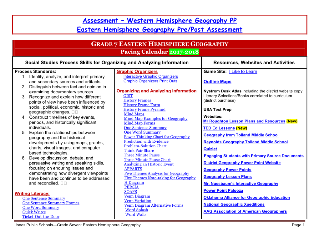 Assessment – Western Hemisphere Geography PP Eastern Hemisphere Geography Pre/Post Assessment