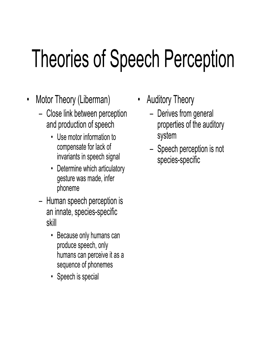 Theories of Speech Perception