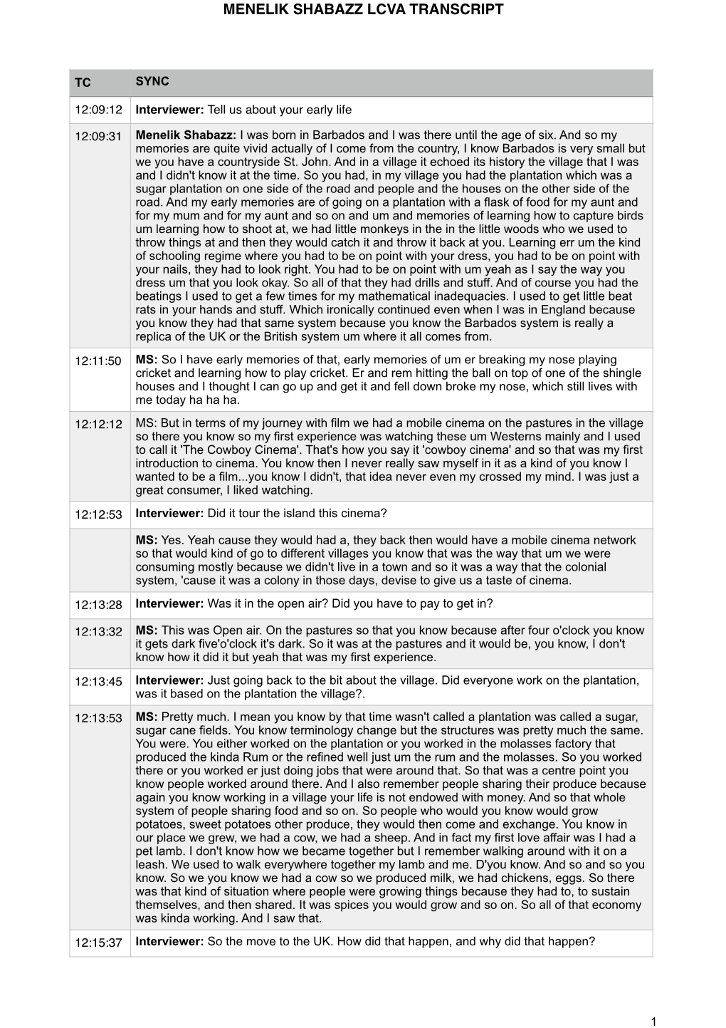 Menelik Shabazz Transcript.Pages