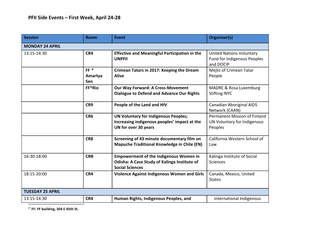 PFII Side Events – First Week, April 24-28