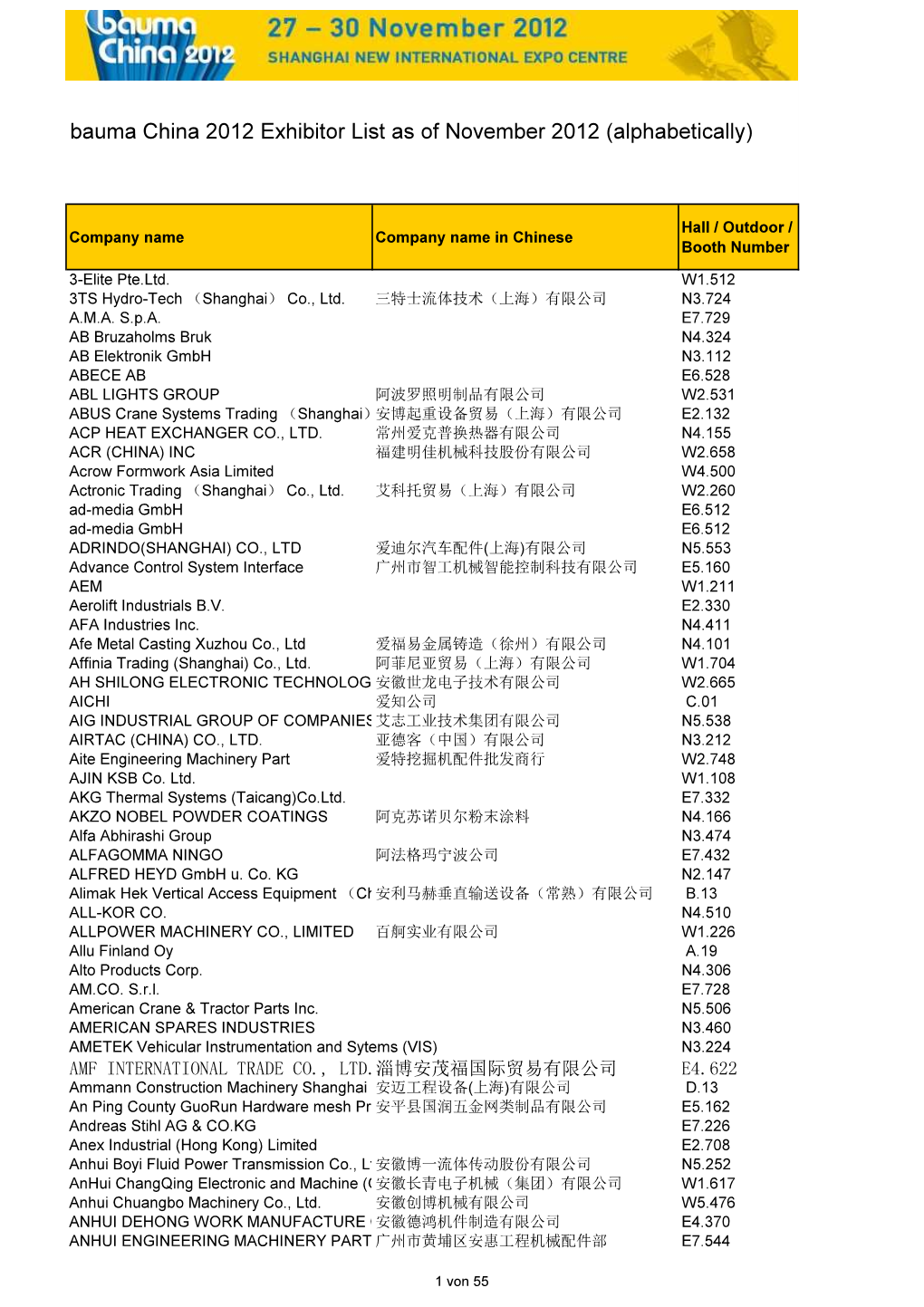 11-19 Baumachina2012 Preliminary Exhibitor List