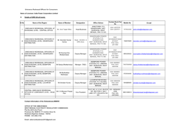 Grievance Redressal Officers of India Power Corporation Limited 19.08.2020 for Website.Xlsx