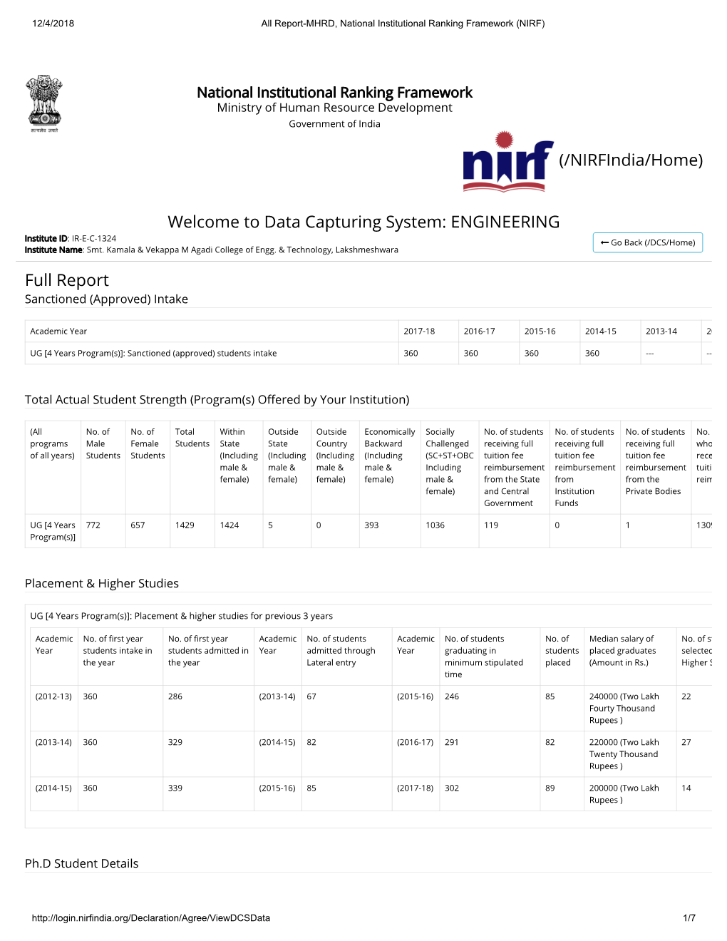 ENGINEERING Full Report